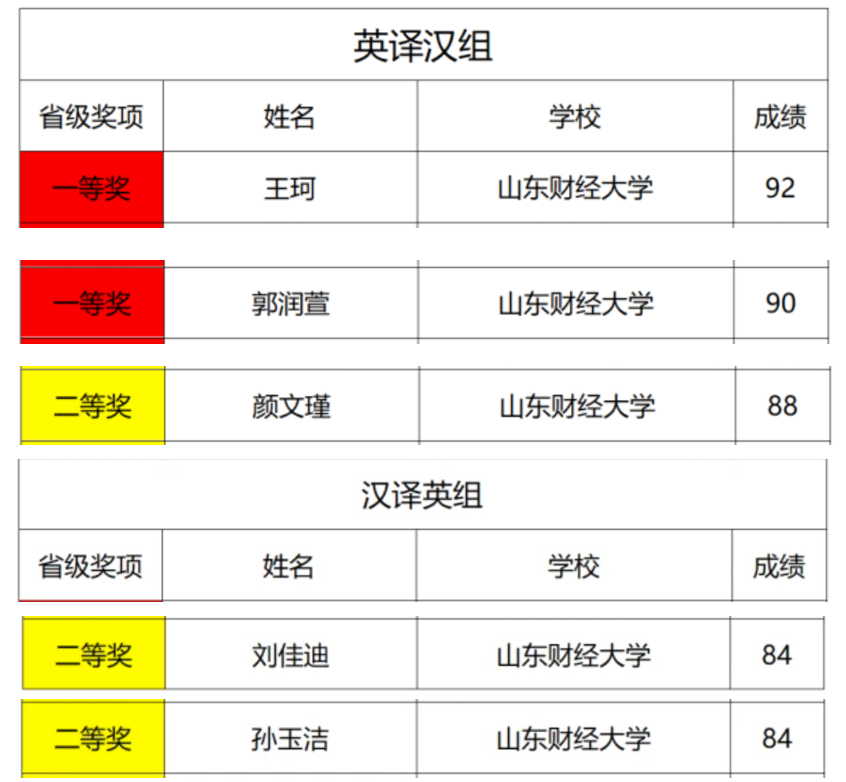 38B67 38B67